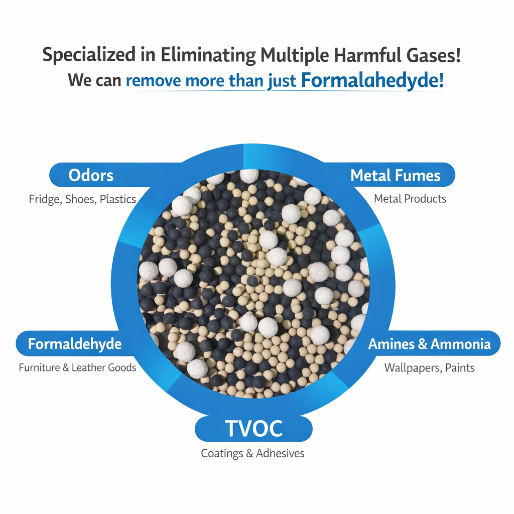 iHeir-CW Microcapsule Deodorizer Sachet｜Long-Lasting Eco-Friendly Odor Removal & Antibacterial Sachet